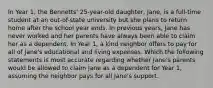 In Year 1, the Bennetts' 25-year-old daughter, Jane, is a full-time student at an out-of-state university but she plans to return home after the school year ends. In previous years, Jane has never worked and her parents have always been able to claim her as a dependent. In Year 1, a kind neighbor offers to pay for all of Jane's educational and living expenses. Which the following statements is most accurate regarding whether Jane's parents would be allowed to claim Jane as a dependent for Year 1, assuming the neighbor pays for all Jane's support.