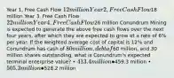 Year 1, Free Cash Flow 12 million Year 2, Free Cash Flow18 million Year 3, Free Cash Flow 22 million Year 4, Free Cash Flow26 million Conundrum Mining is expected to generate the above free cash flows over the next four years, after which they are expected to grow at a rate of 6% per year. If the weighted average cost of capital is 12% and Conundrum has cash of 80 million, debt of60 million, and 30 million shares outstanding, what is Conundrum's expected terminal enterprise value? • 413.4 million •459.3 million • 505.3 million •528.2 million