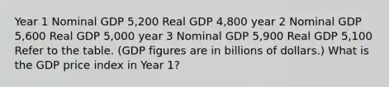 Year 1 Nominal GDP 5,200 Real GDP 4,800 year 2 Nominal GDP 5,600 Real GDP 5,000 year 3 Nominal GDP 5,900 Real GDP 5,100 Refer to the table. (GDP figures are in billions of dollars.) What is the GDP price index in Year 1?