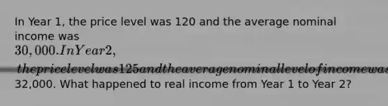 In Year 1, the price level was 120 and the average nominal income was 30,000. In Year 2, the price level was 125 and the average nominal level of income was32,000. What happened to real income from Year 1 to Year 2?