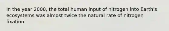 In the year 2000, the total human input of nitrogen into Earth's ecosystems was almost twice the natural rate of nitrogen fixation.