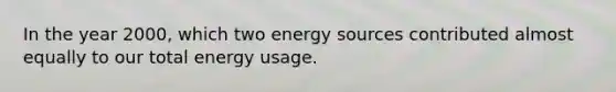 In the year 2000, which two energy sources contributed almost equally to our total energy usage.