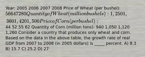 Year: 2005 2006 2007 2008 Price of Wheat (per bushel): 56 64 72 80 Quantity of Wheat (million bushels): 1,250 1,360 1,420 1,500 Price of Corn (per bushel):44 52 55 62 Quantity of Corn (million tons): 940 1,050 1,120 1,260 Consider a country that produces only wheat and corn. Based on the data in the above table, the growth rate of real GDP from 2007 to 2008 (in 2005 dollars) is _____ percent. A) 8.3 B) 15.7 C) 25.2 D) 27