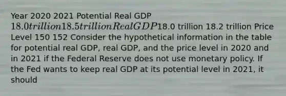 Year 2020 2021 Potential Real GDP 18.0 trillion 18.5 trillion Real GDP18.0 trillion 18.2 trillion Price Level 150 152 Consider the hypothetical information in the table for potential real​ GDP, real​ GDP, and the price level in 2020 and in 2021 if the Federal Reserve does not use monetary policy. If the Fed wants to keep real GDP at its potential level in​ 2021, it should