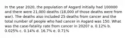 In the year 2020, the population of Asgard initially had 100000 and there were 21,000 deaths (18,000 of those deaths were from war). The deaths also included 25 deaths from cancer and the total number of people who had cancer in Asgard was 150. What was the case-fatality rate from cancer in 2020? a. 0.12% b. 0.025% c. 0.14% d. 16.7% e. 0.71%