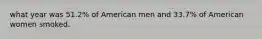 what year was 51.2% of American men and 33.7% of American women smoked.