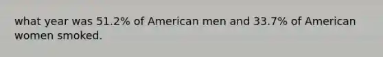 what year was 51.2% of American men and 33.7% of American women smoked.