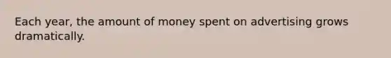 Each year, the amount of money spent on advertising grows dramatically.