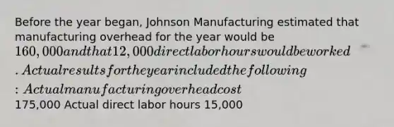 Before the year began, Johnson Manufacturing estimated that manufacturing overhead for the year would be 160,000 and that 12,000 direct labor hours would be worked. Actual results for the year included the following: Actual manufacturing overhead cost175,000 Actual direct labor hours 15,000