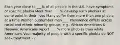 Each year close to ___% of all people in the U.S. have symptoms of specific phobia More than ____% develop such phobias at some point in their lives Many suffer from more than one phobia at a time Women outnumber men____ Prevalence differs across racial and ethnic minority groups, e.g., African Americans & Hispanic Americans report ____% more phobias than white Americans Vast majority of people with a specific phobia do NOT seek treatment - ?