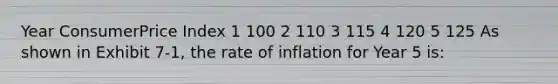 Year ConsumerPrice Index 1 100 2 110 3 115 4 120 5 125 As shown in Exhibit 7-1, the rate of inflation for Year 5 is: