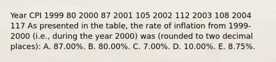 Year CPI 1999 80 2000 87 2001 105 2002 112 2003 108 2004 117 As presented in the table, the rate of inflation from 1999-2000 (i.e., during the year 2000) was (rounded to two decimal places): A. 87.00%. B. 80.00%. C. 7.00%. D. 10.00%. E. 8.75%.