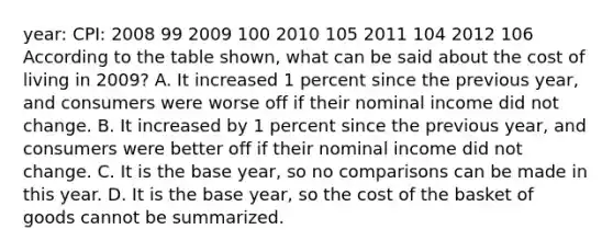 year: CPI: 2008 99 2009 100 2010 105 2011 104 2012 106 According to the table shown, what can be said about the cost of living in 2009? A. It increased 1 percent since the previous year, and consumers were worse off if their nominal income did not change. B. It increased by 1 percent since the previous year, and consumers were better off if their nominal income did not change. C. It is the base year, so no comparisons can be made in this year. D. It is the base year, so the cost of the basket of goods cannot be summarized.