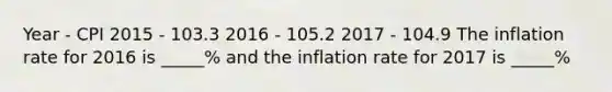 Year - CPI 2015 - 103.3 2016 - 105.2 2017 - 104.9 The inflation rate for 2016 is​ _____% and the inflation rate for 2017 is​ _____%