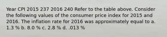 Year CPI 2015 237 2016 240 Refer to the table above. Consider the following values of the consumer price index for 2015 and 2016. The inflation rate for 2016 was approximately equal to a. 1.3 % b. 8.0 % c. 2.8 % d. .013 %