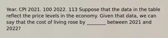 Year. CPI 2021. 100 2022. 113 Suppose that the data in the table reflect the price levels in the economy. Given that​ data, we can say that the cost of living rose by​ ________ between 2021 and​ 2022?