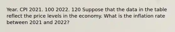 Year. CPI 2021. 100 2022. 120 Suppose that the data in the table reflect the price levels in the economy. What is the inflation rate between 2021 and​ 2022?