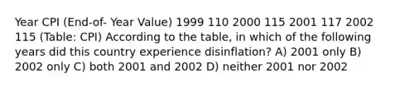 Year CPI (End-of- Year Value) 1999 110 2000 115 2001 117 2002 115 (Table: CPI) According to the table, in which of the following years did this country experience disinflation? A) 2001 only B) 2002 only C) both 2001 and 2002 D) neither 2001 nor 2002