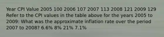 Year CPI Value 2005 100 2006 107 2007 113 2008 121 2009 129 Refer to the CPI values in the table above for the years 2005 to 2009: What was the approximate inflation rate over the period 2007 to 2008? 6.6% 8% 21% 7.1%