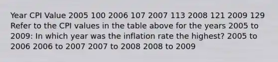 Year CPI Value 2005 100 2006 107 2007 113 2008 121 2009 129 Refer to the CPI values in the table above for the years 2005 to 2009: In which year was the inflation rate the highest? 2005 to 2006 2006 to 2007 2007 to 2008 2008 to 2009