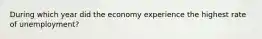 During which year did the economy experience the highest rate of unemployment?