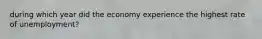 during which year did the economy experience the highest rate of unemployment?