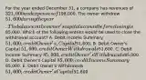 For the year ended December 31, a company has revenues of 321,000 and expenses of198,000. The owner withdrew 51,600 during the year. The balance in the owner's capital account before closing is85,000. Which of the following entries would be used to close the withdrawal account? A. Debit Income Summary 51,600; credit Owner's, Capital51,600. B. Debit Owner's Capital 51,600; credit Owner Withdrawals51,600. C. Debit Income Summary 85,000, credit Owner's Withdrawals85,000. D. Debit Owner's Capital 85,000; credit Income Summary85,000. E. Debit Owner's Withdrawals 51,600; credit Owner's Capital51,600.