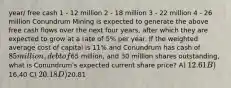 year/ free cash 1 - 12 million 2 - 18 million 3 - 22 million 4 - 26 million Conundrum Mining is expected to generate the above free cash flows over the next four years, after which they are expected to grow at a rate of 5% per year. If the weighted average cost of capital is 11% and Conundrum has cash of 85 million, debt of65 million, and 30 million shares outstanding, what is Conundrumʹs expected current share price? A) 12.61 B)16.40 C) 20.18 D)20.81