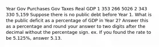 Year Gov Purchases Gov Taxes Real GDP 1 353 266 5026 2 343 330 5,159 Suppose there is no public debt before Year 1. What is the public deficit as a percentage of GDP in Year 2? Answer this as a percentage and round your answer to two digits after the decimal without the percentage sign. ex. If you found the rate to be 5.125%, answer 5.13.