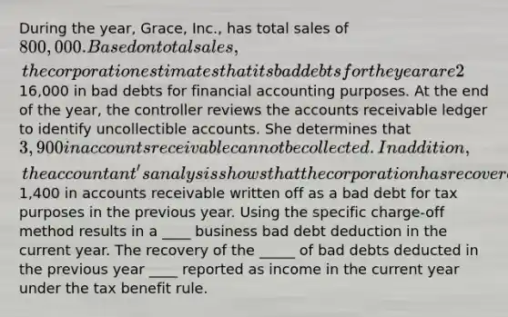 During the year, Grace, Inc., has total sales of 800,000. Based on total sales, the corporation estimates that its bad debts for the year are 2% of sales. As a result, the corporation deducts16,000 in bad debts for financial accounting purposes. At the end of the year, the controller reviews the accounts receivable ledger to identify uncollectible accounts. She determines that 3,900 in accounts receivable cannot be collected. In addition, the accountant's analysis shows that the corporation has recovered1,400 in accounts receivable written off as a bad debt for tax purposes in the previous year. Using the specific charge-off method results in a ____ business bad debt deduction in the current year. The recovery of the _____ of bad debts deducted in the previous year ____ reported as income in the current year under the tax benefit rule.