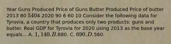 Year Guns Produced Price of Guns Butter Produced Price of butter 2013 80 5 404 2020 90 6 60 10 Consider the following data for Tyrovia, a country that produces only two products: guns and butter. Real GDP for Tyrovia for 2020 using 2013 as the base year equals... A. 1,140. B.880. C. 690. D.560.