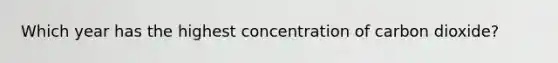 Which year has the highest concentration of carbon dioxide?