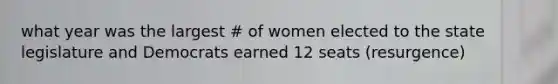 what year was the largest # of women elected to the state legislature and Democrats earned 12 seats (resurgence)