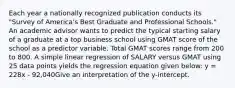 Each year a nationally recognized publication conducts its "Survey of America's Best Graduate and Professional Schools." An academic advisor wants to predict the typical starting salary of a graduate at a top business school using GMAT score of the school as a predictor variable. Total GMAT scores range from 200 to 800. A simple linear regression of SALARY versus GMAT using 25 data points yields the regression equation given below: y = 228x - 92,040Give an interpretation of the y-intercept.