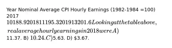 Year Nominal Average CPI Hourly Earnings (1982-1984 =100) 2017 10 188.9 2018 11 195.3 2019 13 201.6 Looking at the table above, real average hourly earnings in 2018 were A)11.37. B) 10.24. C)5.63. D) 3.67.