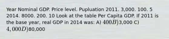 Year Nominal GDP. Price level. Pupluation 2011. 3,000. 100. 5 2014. 8000. 200. 10 Look at the table Per Capita GDP. If 2011 is the base year, real GDP in 2014 was: A) 400 B)3,000 C) 4,000 D)80,000