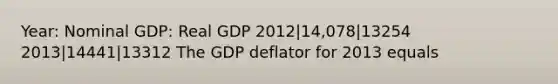 Year: Nominal GDP: Real GDP 2012|14,078|13254 2013|14441|13312 The GDP deflator for 2013 equals