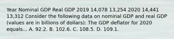 Year Nominal GDP Real GDP 2019 14,078 13,254 2020 14,441 13,312 Consider the following data on nominal GDP and real GDP (values are in billions of dollars): The GDP deflator for 2020 equals... A. 92.2. B. 102.6. C. 108.5. D. 109.1.