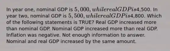 In year one, nominal GDP is 5,000, while real GDP is4,500. In year two, nominal GDP is 5,500, while real GDP is4,800. Which of the following statements is TRUE? Real GDP increased <a href='https://www.questionai.com/knowledge/keWHlEPx42-more-than' class='anchor-knowledge'>more than</a> nominal GDP. Nominal GDP increased more than real GDP. Inflation was negative. Not enough information to answer. Nominal and real GDP increased by the same amount.