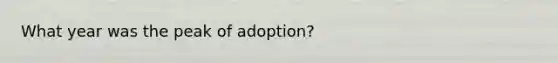 What year was the peak of adoption?