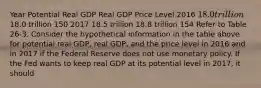 Year Potential Real GDP Real GDP Price Level 2016 18.0 trillion18.0 trillion 150 2017 18.5 trillion 18.8 trillion 154 Refer to Table 26-3. Consider the hypothetical information in the table above for potential real GDP, real GDP, and the price level in 2016 and in 2017 if the Federal Reserve does not use monetary policy. If the Fed wants to keep real GDP at its potential level in 2017, it should