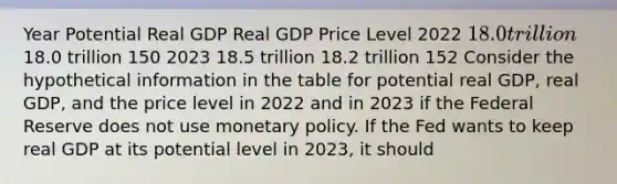 Year Potential Real GDP Real GDP Price Level 2022 ​18.0 trillion ​18.0 trillion 150 2023 18.5 trillion 18.2 trillion 152 Consider the hypothetical information in the table for potential real​ GDP, real​ GDP, and the price level in 2022 and in 2023 if the Federal Reserve does not use monetary policy. If the Fed wants to keep real GDP at its potential level in​ 2023, it should