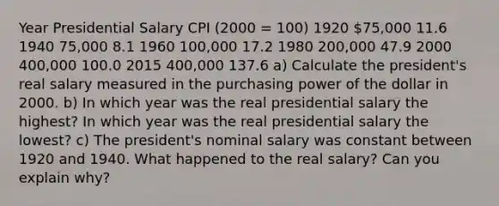 Year Presidential Salary CPI (2000 = 100) 1920 75,000 11.6 1940 75,000 8.1 1960 100,000 17.2 1980 200,000 47.9 2000 400,000 100.0 2015 400,000 137.6 a) Calculate the president's real salary measured in the purchasing power of the dollar in 2000. b) In which year was the real presidential salary the highest? In which year was the real presidential salary the lowest? c) The president's nominal salary was constant between 1920 and 1940. What happened to the real salary? Can you explain why?