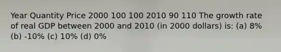 Year Quantity Price 2000 100 100 2010 90 110 The growth rate of real GDP between 2000 and 2010 (in 2000 dollars) is: (a) 8% (b) -10% (c) 10% (d) 0%