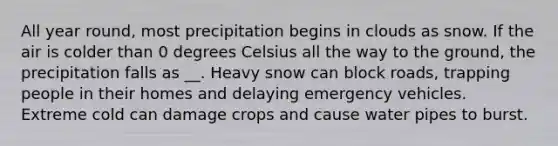 All year round, most precipitation begins in clouds as snow. If the air is colder than 0 degrees Celsius all the way to the ground, the precipitation falls as __. Heavy snow can block roads, trapping people in their homes and delaying emergency vehicles. Extreme cold can damage crops and cause water pipes to burst.