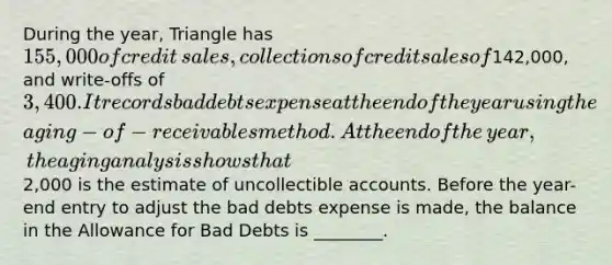 During the​ year, Triangle has​ 155,000 of credit​ sales, collections of credit sales of​142,000, and​ write-offs of​ 3,400. It records bad debts expense at the end of the year using the​ aging-of-receivables method. At the end of the​ year, the aging analysis shows that​2,000 is the estimate of uncollectible accounts. Before the​ year-end entry to adjust the bad debts expense is​ made, the balance in the Allowance for Bad Debts is​ ________.