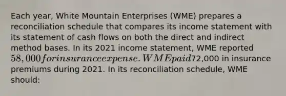 Each year, White Mountain Enterprises (WME) prepares a reconciliation schedule that compares its income statement with its statement of cash flows on both the direct and indirect method bases. In its 2021 income statement, WME reported 58,000 for insurance expense. WME paid72,000 in insurance premiums during 2021. In its reconciliation schedule, WME should: