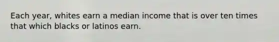 Each year, whites earn a median income that is over ten times that which blacks or latinos earn.