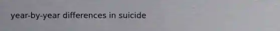 year-by-year differences in suicide