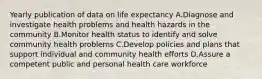 Yearly publication of data on life expectancy A.Diagnose and investigate health problems and health hazards in the community B.Monitor health status to identify and solve community health problems C.Develop policies and plans that support individual and community health efforts D.Assure a competent public and personal health care workforce